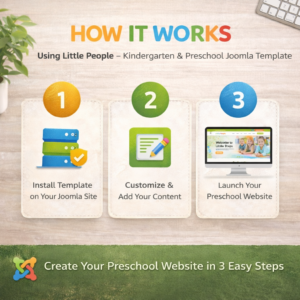 Little People – Kindergarten & Preschool Joomla Template