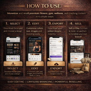 1100+ Fitness & Wellness Instagram Canva Templates (PLR & MRR Resell Rights)