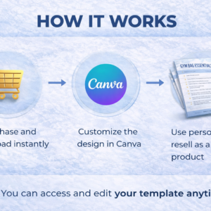 Fitness Checklist & Coaching Journal (30 Pages) | Canva Editable | PLR Resell Rights