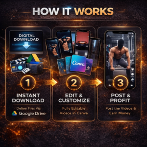 660+ Male Fitness Reels Bundle (MRR)